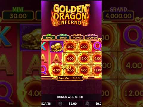 Login to Dragon Slots Casino: Play Your Favorite Games Online in English, Canada