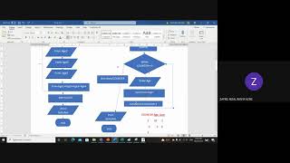 Problem Solving Sem 1 21/22 Section 2 Week 7 Lecture