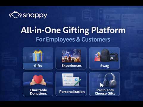 Everything You Need To Know About Gifting With Snappy