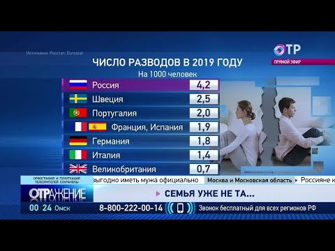 Семья уже не та… Какая она сегодня – ячейка общества?