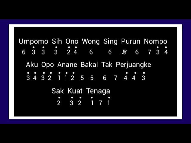Not Angka Pianika Lagu Kuat Ati (Not Angka Pianika Pianika) Not Angka Recorder Lagu "OPO ISEH ONO" Part 2 - YouTube