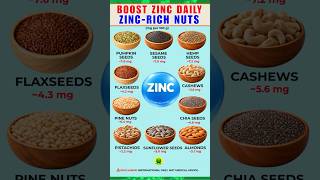 Top Zinc Rich Nuts For Better Health
