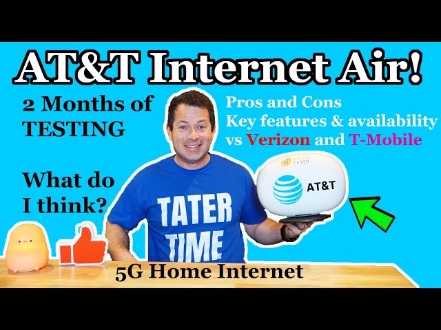 Att Wireless Air Card New (AT&T) Modem ATT IFWA 40 Wireless Internet