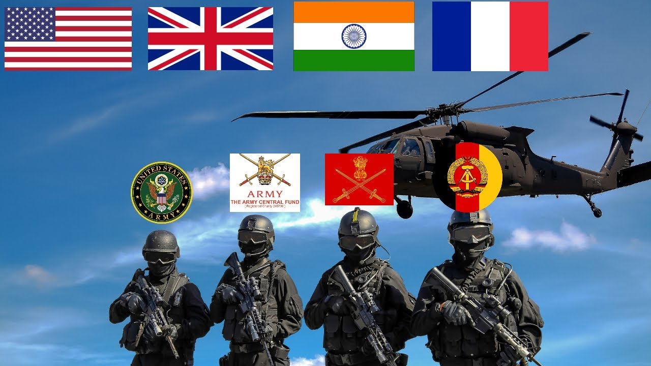 Top 10 Army In The World In 2019 - 2020 | Top 10 Army In | Most Powerful Army - YouTube