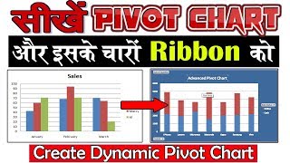 How to Create Dynamic Pivot Chart in Excel - PART 3│जाने पिवोट चार्ट के बारे में सब कुछ