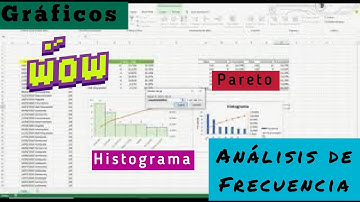 📊 Cómo hacer un Histograma y un Pareto en Excel - 📑 Análisis de Frecuencia