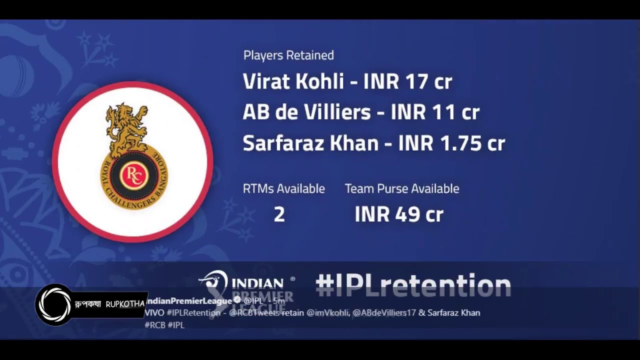 IPL NILAM 2018 PLAYER KA PRICES