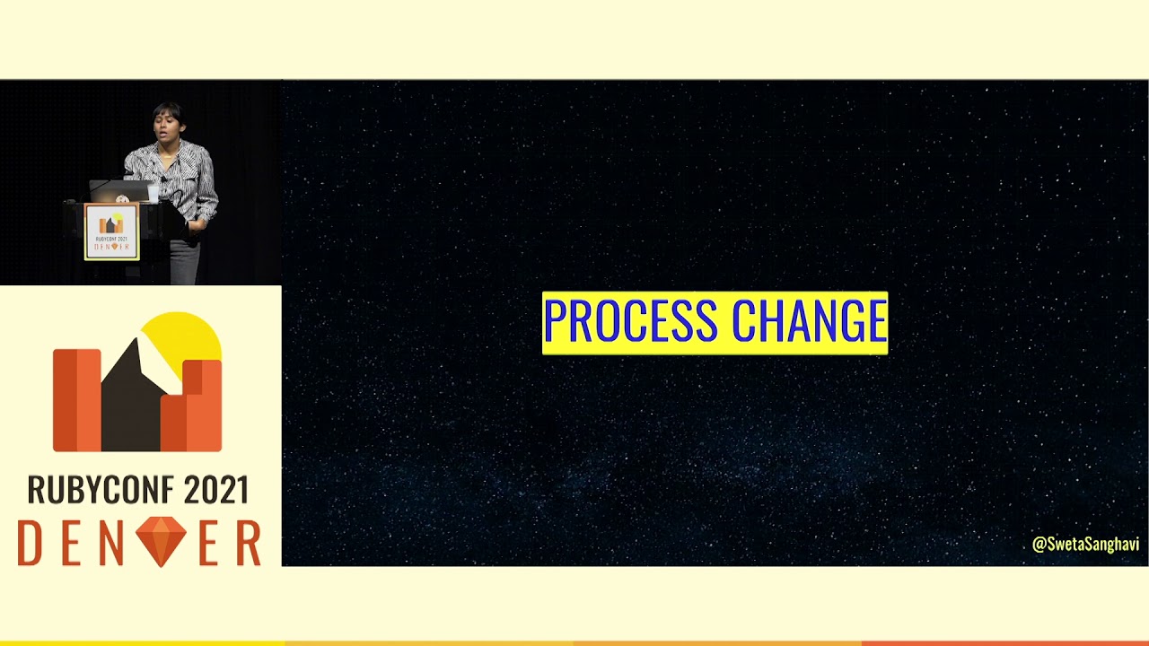 RubyConf 2021 - Schrödinger's Error: Living In the grey area of Exceptions by Sweta Sanghavi