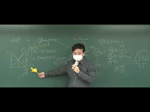 [공인중개사 무료인강 인강드림] 2022년 <strong>송우석</strong> 부동산학개론 기초입문강의 (14강)