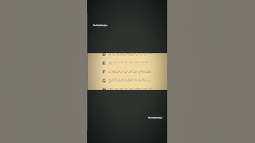 Your Coding Reference Guide | #reference | #guide | #function | #syntax | #methods | #concept