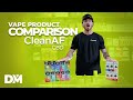 Cleanaf cbds vape product comparison  distromike