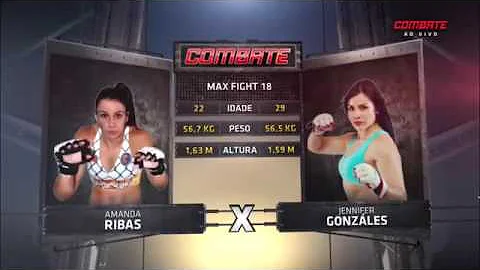 Amanda Ribas vs Jennifer Gonzales - Luta 12 - Max ...