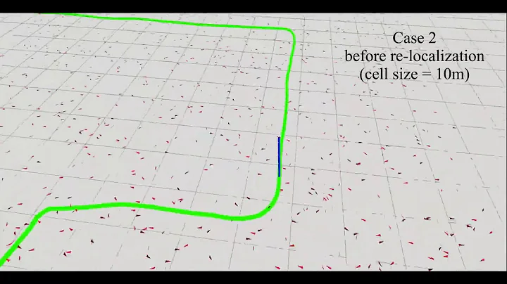 3D LiDAR-Based Global Localization Using Siamese Neural Network