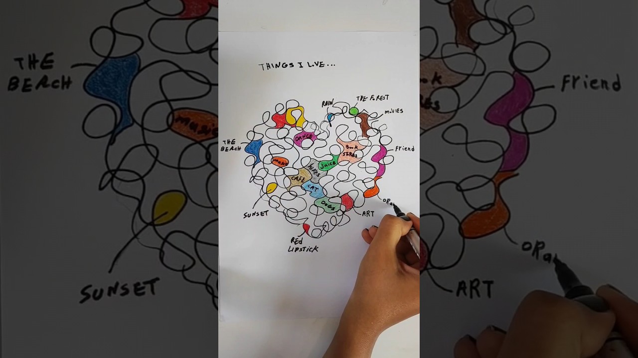 what do you love?👀❤️