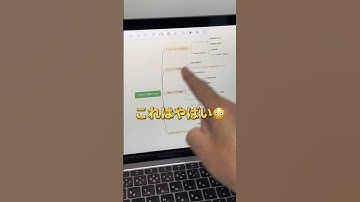 これ使えば一瞬で○○が作れる◎ #ChatGPT #チャットgpt #チャットgpt #aiツール #チャットジーピーティー #仕事術 #時短術 #マインドマップ #mindmap #shorts