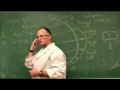 Understanding Atmospheric Circulation Patterns