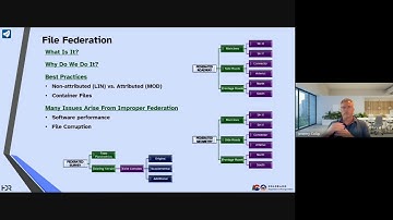 5 - Project File Information, File Federation (ORD Training 2025)