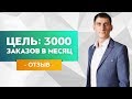 Цель 3000 заказов в месяц – Егор Лядов спустя 9 месяцев после тренинга Турбозапуск товарного бизнеса