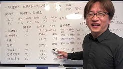 建築家 独立 相談室 Youtube 建築家 独立 相談室 Youtube