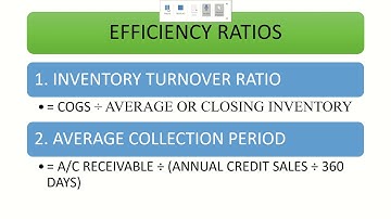 Efficiency Ratios Part 1