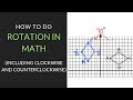 Rotation Rules in Math | Mathcation