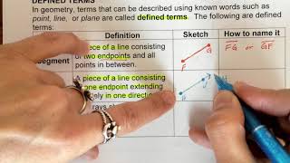 Video 9/8 Notes - Points, Lines, and Planes