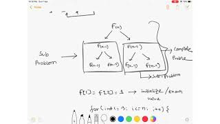 What is Dynamic Programming ( Bangla )