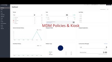 Samsung Knox Manage Modify Policies