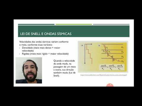 GEO - Aula 03 - Sismicidade e Estrutura Interna da Terra (Terremotos)