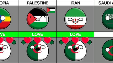 Countries that Love or Hate Algeria #countryballs