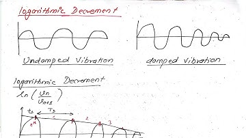 Unit:3 | Logarithmic Decrement of Vibration | Earthquake Engineering | Prashant YT | 7th Sem | BE