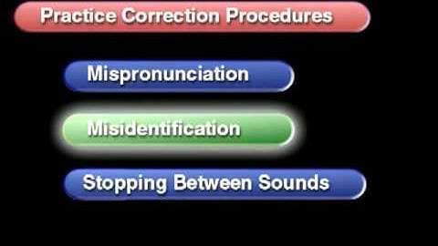 Reading Mastery Training Series: Video 11_Correction Procedures