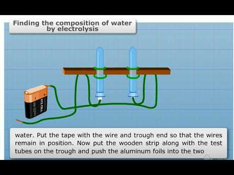 Video: How To Determine The Composition Of Water