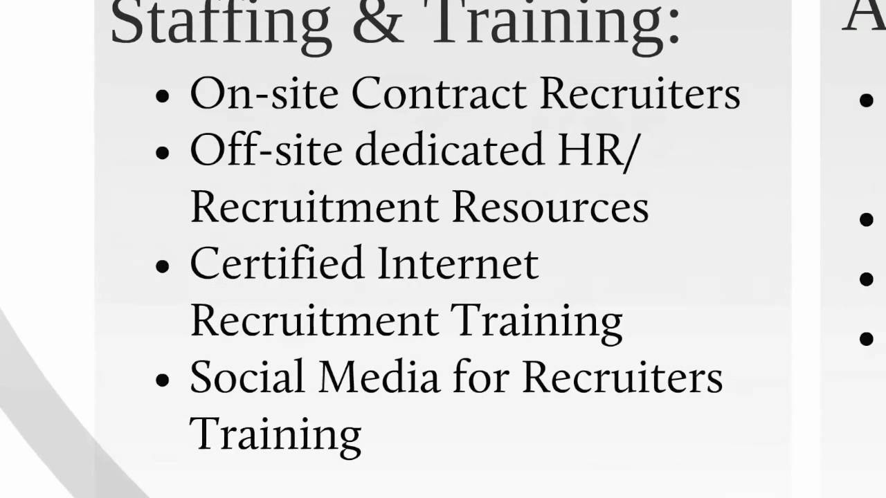 Social Media Recruitment Professionals Ireland