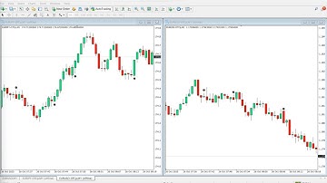 👑CR7 INDICATOR 👑Best 95% Accurate 📊Non Repaint Binary Killer Mt4 Trading Systems 2026✅