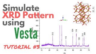 Simulate Powder XRD PATTERN using VESTA- [TUTORIAL #3] screenshot 4