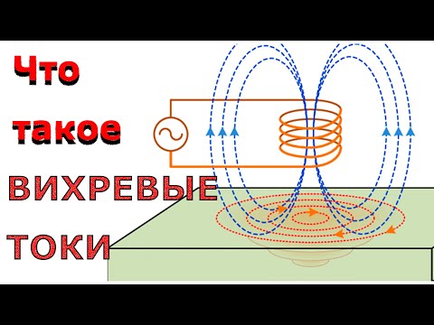 Видео: Что такое ВИХРЕВЫЕ ТОКИ, ТОКИ ФУКО? Самое понятное объяснение.