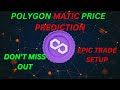 Polygon matic pullback targets price analysis  polygon matic