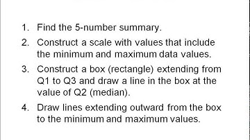 Statistics - Measures Of Relative Standing