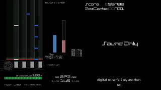 digital noiser's