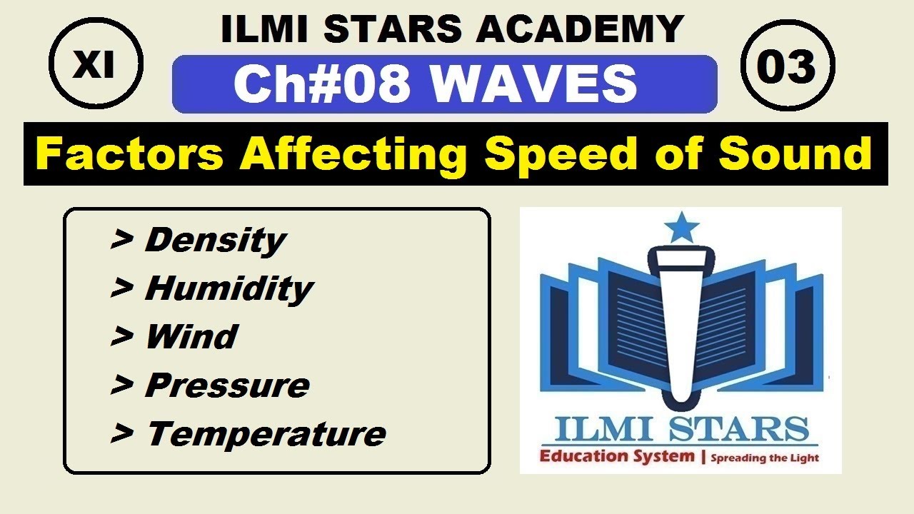 Class 11 Physics Book Chapter 8 Waves Factors Affecting Speed Of class-11-physics-book-chapter-8-waves-factors-affecting-speed-of