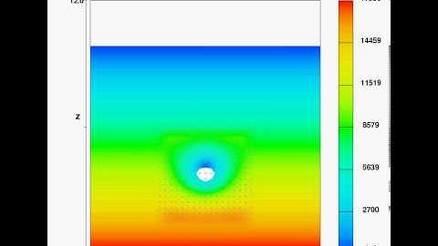 Porous GMO Simulation with FLOW-3D - Downward Moving Object
