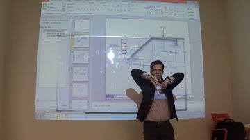 Structural Analysis by Hibbeler Chapter 4 Part 9 (Shear Force and Bending Moment)