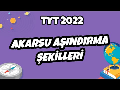 Video: Buz manzarayı nasıl aşındırır?