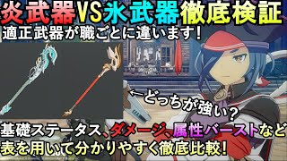 【ブルプロ】新武器は弱い!?LV50炎武器、氷武器徹底比較！職別おすすめ武器も紹介