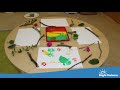 Book your personal tour today at https://www.brighthorizons.co.uk/our-nurseries

Bright Horizons Family Solutions is the UK’s leading Day Nursery, Preschool and Childcare provider. With a portfolio of over 300 nurseries (including recently acquired Asquith Day Nurseries and Pre-schools) and a 30 year history, it has been trusted by many families to provide children with naturally inspiring, exceptional childcare and education for the early years.

Subscribe to the Bright Horizons Channel for more videos:  https://www.youtube.com/user/BHFamiliesUK

We are social!
Facebook: https://www.facebook.com/BrightHorizonsFamiliesUK/
Twitter: https://twitter.com/bhfamiliesuk
Pinterest: https://uk.pinterest.com/bhearlyyears/
Website: https://www.brighthorizons.co.uk/