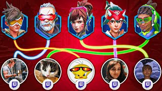 GUESS THE STREAMER in OVERWATCH 2!!