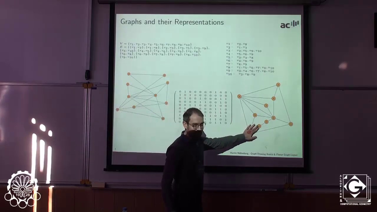 Graph Drawing Basics And Planar Graph Layout - Martin Nöllenburg