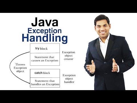 Exception Handling in Java  (HINDI)