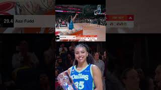 Azzi Fudd became the first rookie to ever win the WNBA 3-Point Contest final 🤩🏆